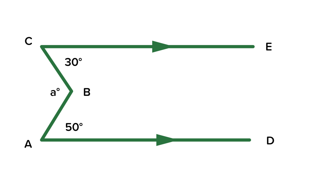 Perhatikan Gambar Di Samping Jika ∠ Bad 5 0 ∘ Da