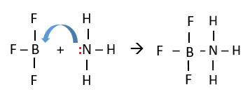 Бутан alcl3. Механизм образования связи alcl3. Bf3 химия. Схема образования химической связи nh3. Nh3bf3.