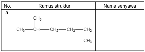 Berilah Nama Senyawa Hidrokarbon Berikut Pada Kolo...