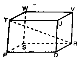 Perhatikan gambar balok berikut! Jika panjang ,... | Roboguru