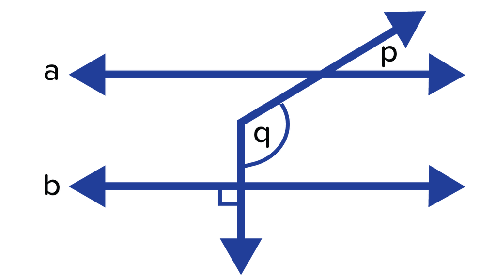 Perhatikan gambar berikut! Hitunglah nila...