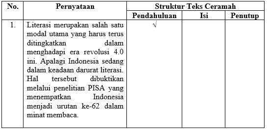 Tuliskan Struktur Teks Ceramah