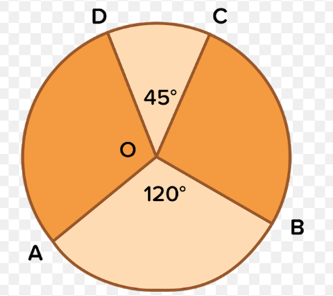 Perhatikan gambar. Panjang AD = 80 cm . Panj...