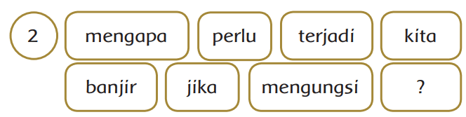 Susunlah Kata Kata Berikut Menjadi Kalimat Tanya Y