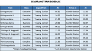 Study This Train Schedule And Answer The Questions 