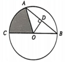 Perhatikan gambar dibawah ini Daerah yang di...
