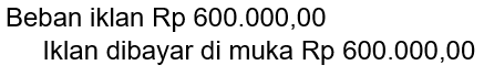 Misteri Pembayaran Adsense November 2019: Kisah Penantian Panjang dan Pelajaran Berharga
