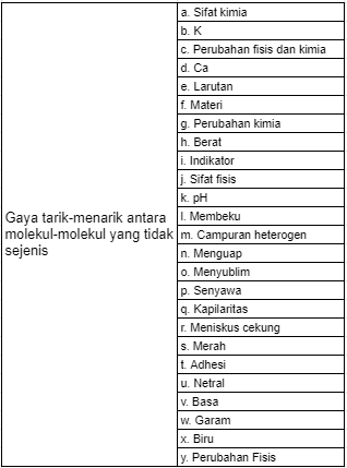 Pasangkanlah Pernyataan Berikut Dengan Jawaban Di ...