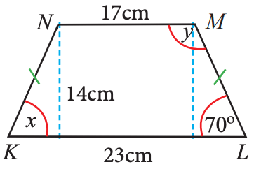 Perhatikan Gambar Trapesium Berikut C Tent