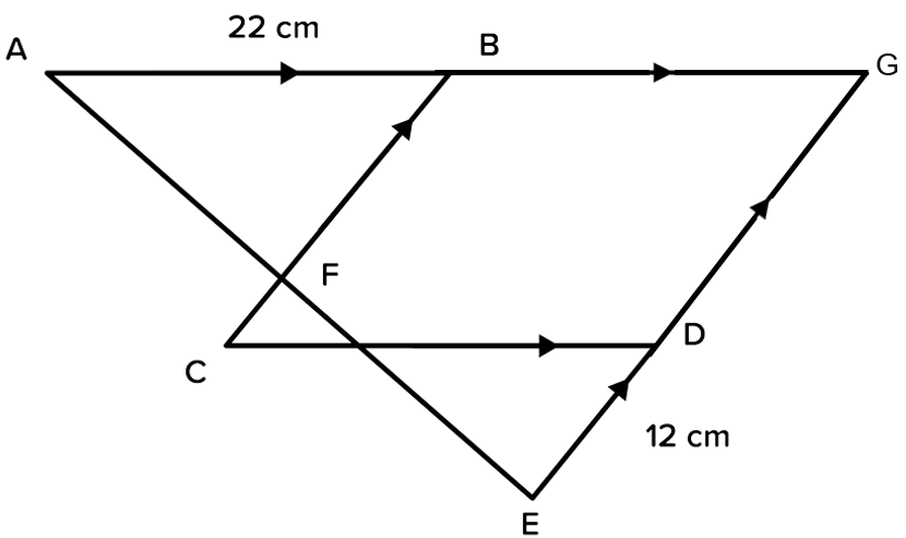 Perhatikan Gambar! Diketahui AB = BC = CD