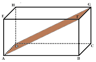 Banyak Bidang Diagonal Pada Balok Adalah