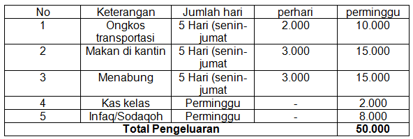 Landasan Hukum Dibuatnya Apbn Yaitu