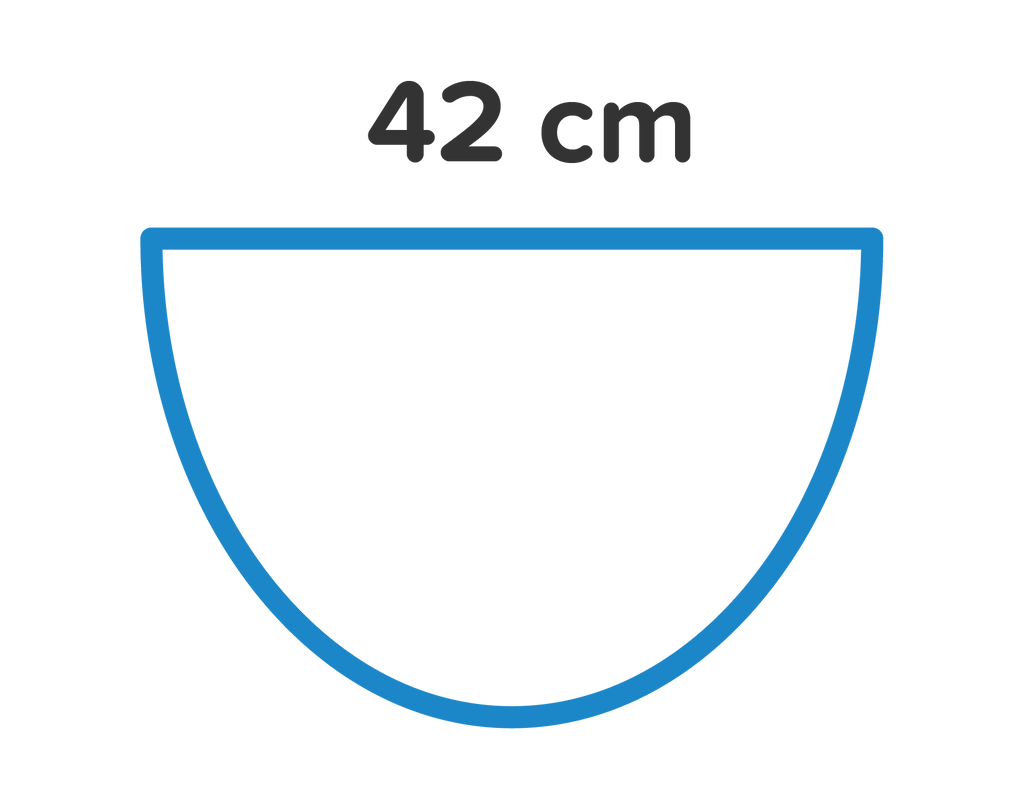 Perhatikan gambar berikut! Keliling bangun t...