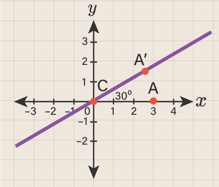 Вектор 5