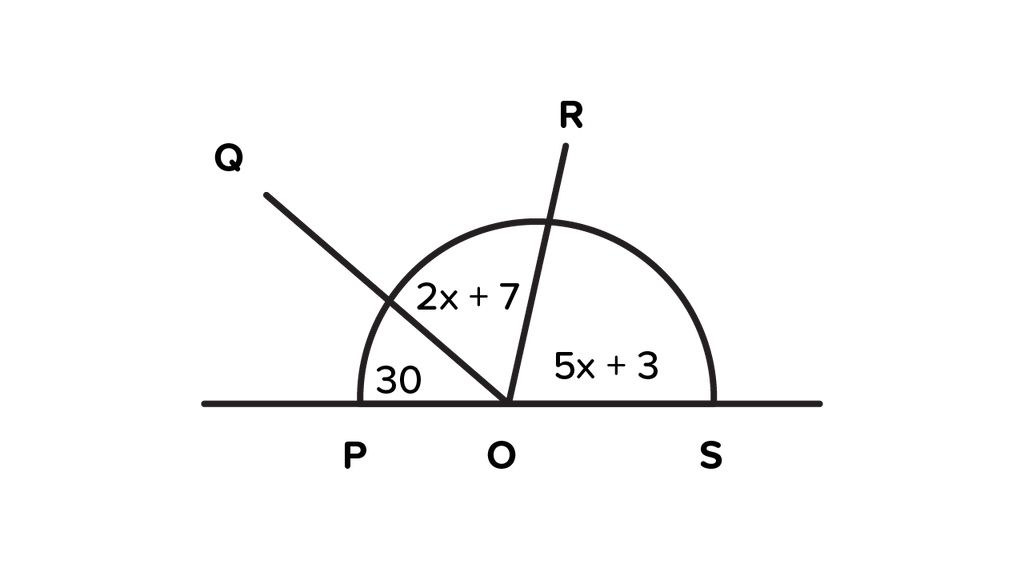 Besar x yang memenuhi gambar adalah.