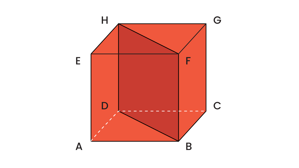 Diagonales de un exagono