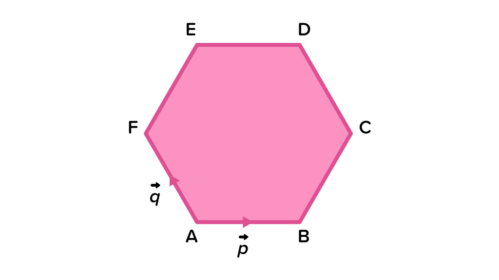 Шестиугольник со сторонами abcdef. Многоугольник abcdef. Abcdef.