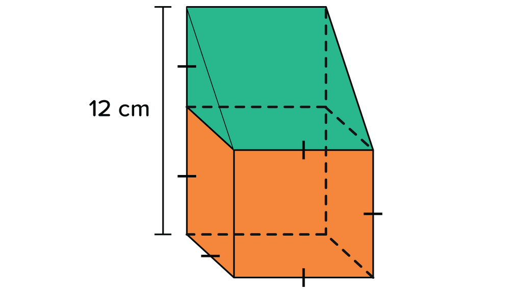 Perhatikan Gambar Berikut! Volume Bangun...