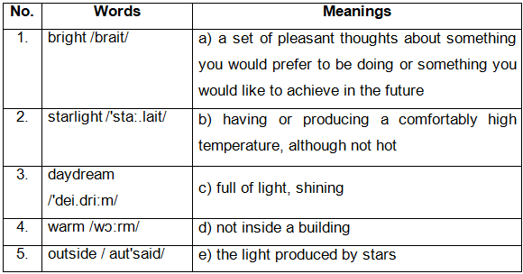 suitable-meaning-in-hindi-and-6-examples