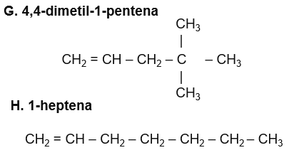 Tabel Jenis Bensin dan Senyawa Hidrokarbon