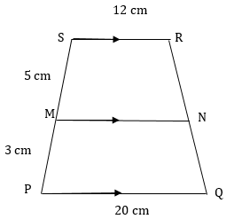 Hitunglah panjang MN pada gambar di bawah ini.