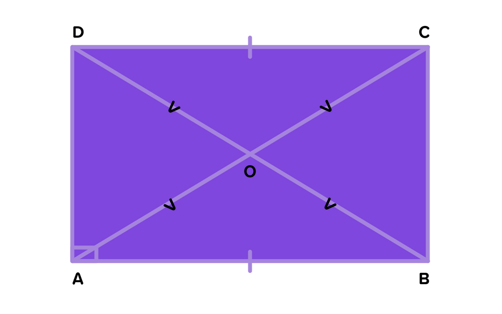 Cuantas diagonales tiene un rectángulo
