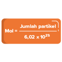 Mol dengan Jumlah Partikel